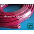 H05V-R Single core stranded cables